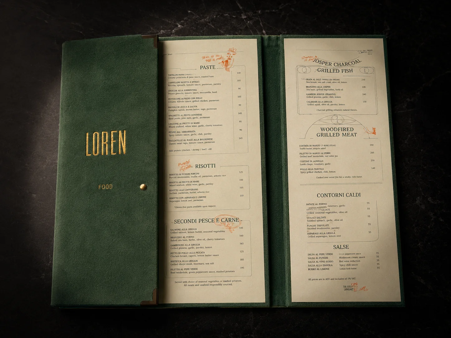 Loren